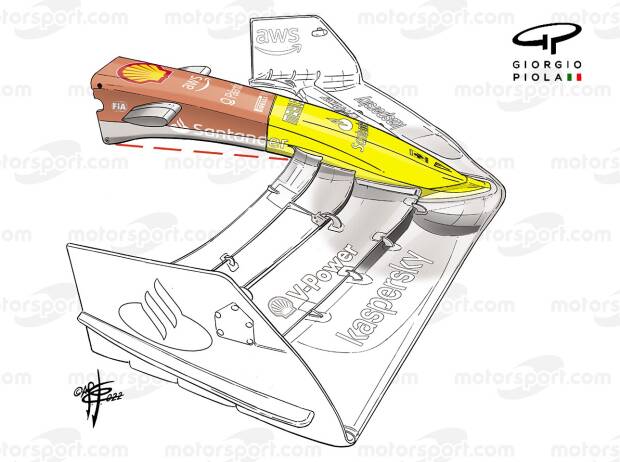 Ferrari und Red Bull: Formel-1-Spitze mit maximaler Nasen-Flexibilität