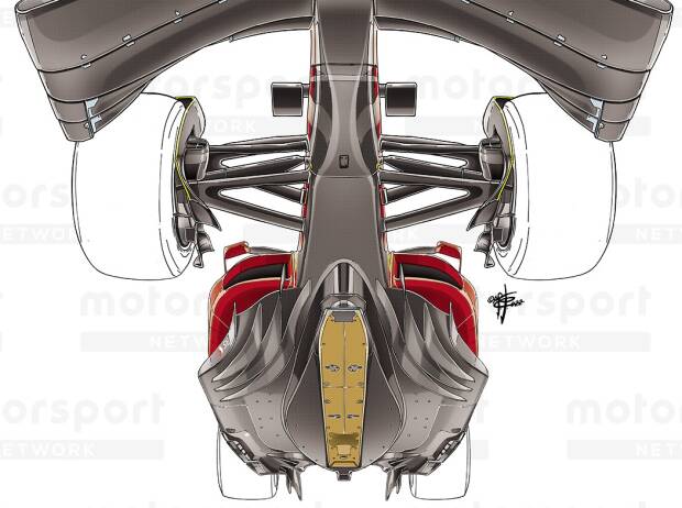 Formel-1-Technik: Was an den Unterböden flexibel sein kann