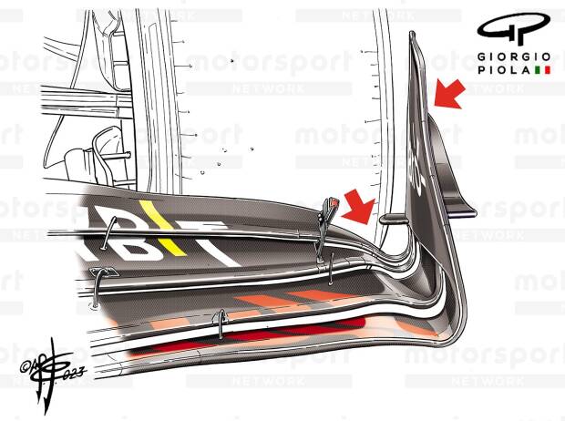 Formel-1-Technik: Die Neuerungen am Red Bull RB19 in Melbourne