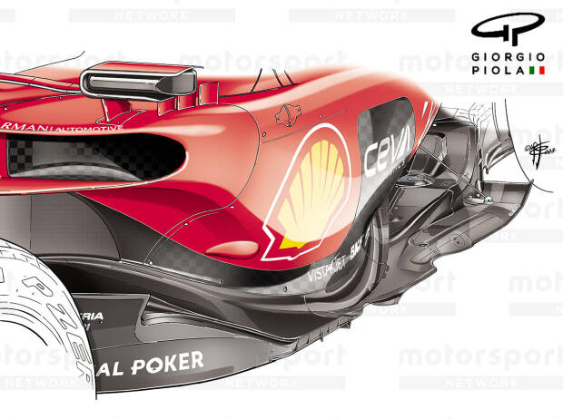 Formel-1-Technik: Was Ferraris Update am Boden über die Prioritäten verrät Formel-1-Technik: Was Ferraris Update am Boden über die Prioritäten verrät