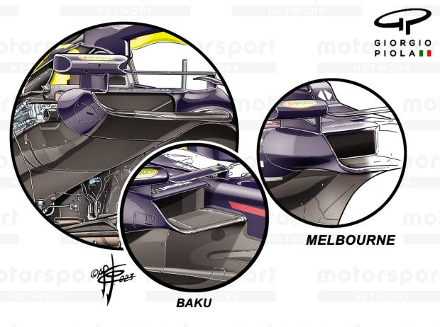 Formel-1-Technik: Die Evolution des Red Bull RB19 in der Saison 2023
