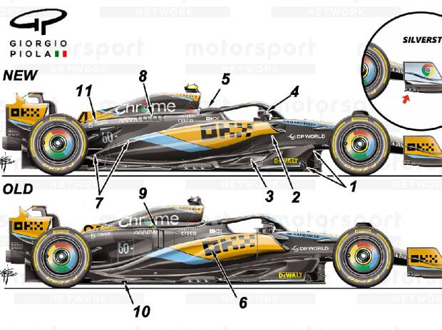 Formel-1-Technik: Wie der McLaren MCL60 zu einem Siegerauto wurde