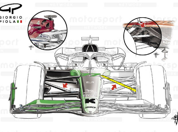 Pull-Rod-Vorderradaufhängung: Warum Sauber das Konzept gewechselt hat