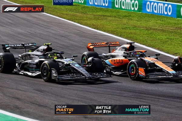 Formula 1’in 2024 TV yayınında daha iyi telsiz, tekrar görüntüleri ve yeni arkaya bakan kamera var
