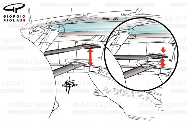 Mercedes, W15’te yeni “uyarlanabilir süspansiyon” ile dikkat çekti