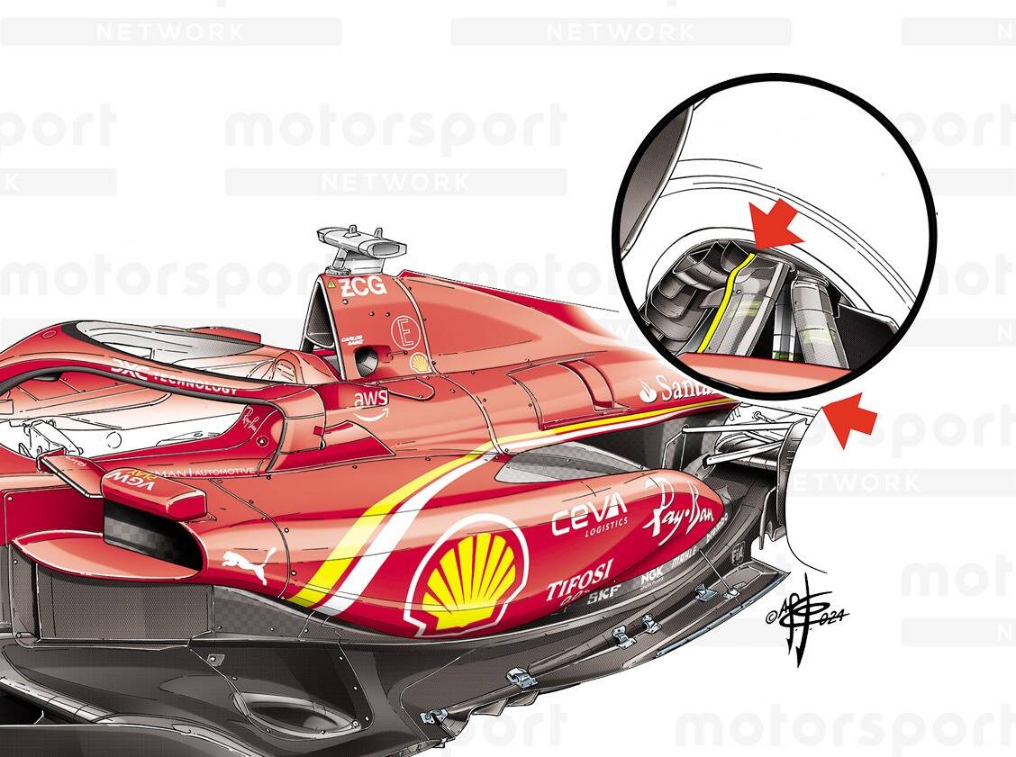 Formel-1-Technik: Warum Ferrari (fast) ohne Updates so gut ist