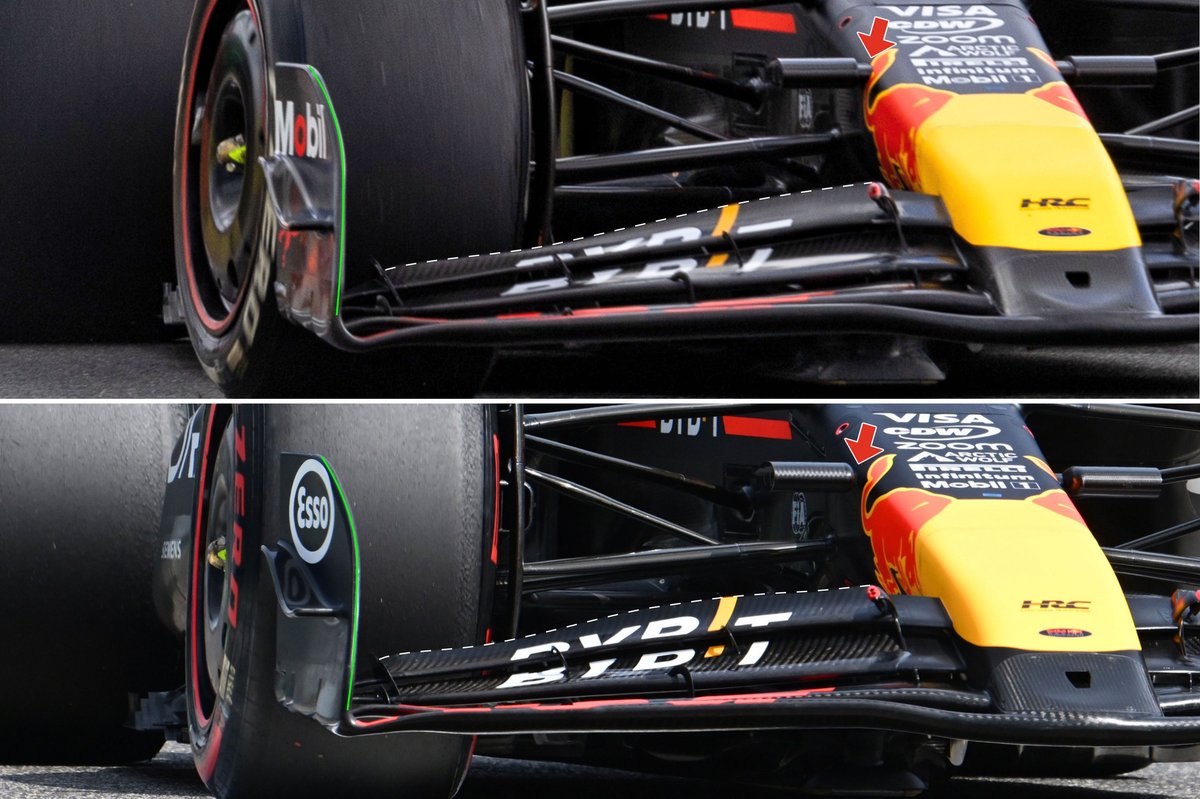 McLaren’ın yükselişi, Red Bull’u güncelleme oyununu yükseltmeye zorluyor
