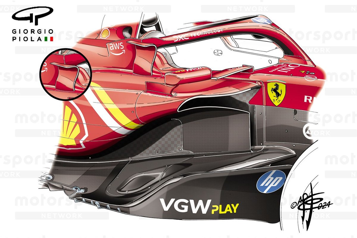 Ferrari’nin İspanya Yarış için hızlandırdığı güncellemeleri açığa çıktı