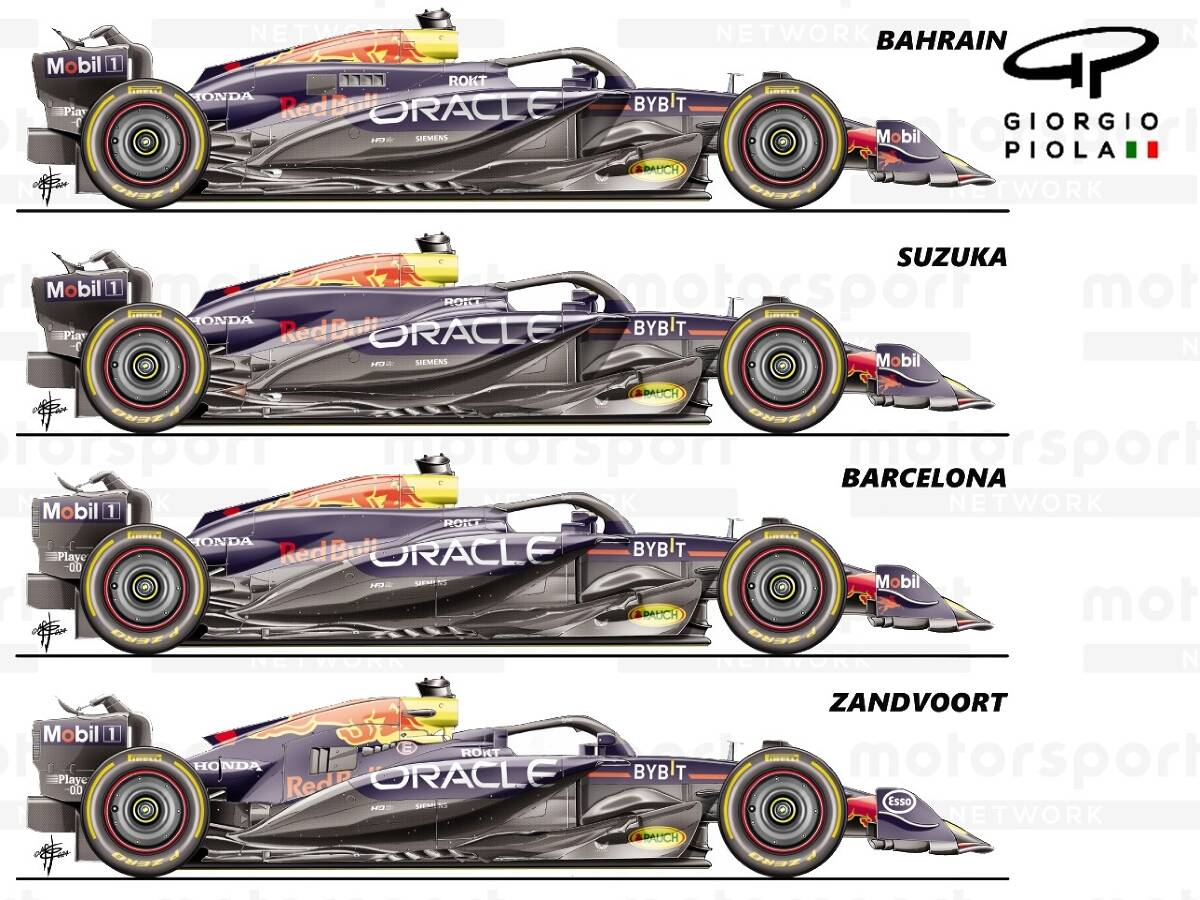 Formel-1-Technik: Ist das die Ursache der aktuellen Red-Bull-Probleme?
