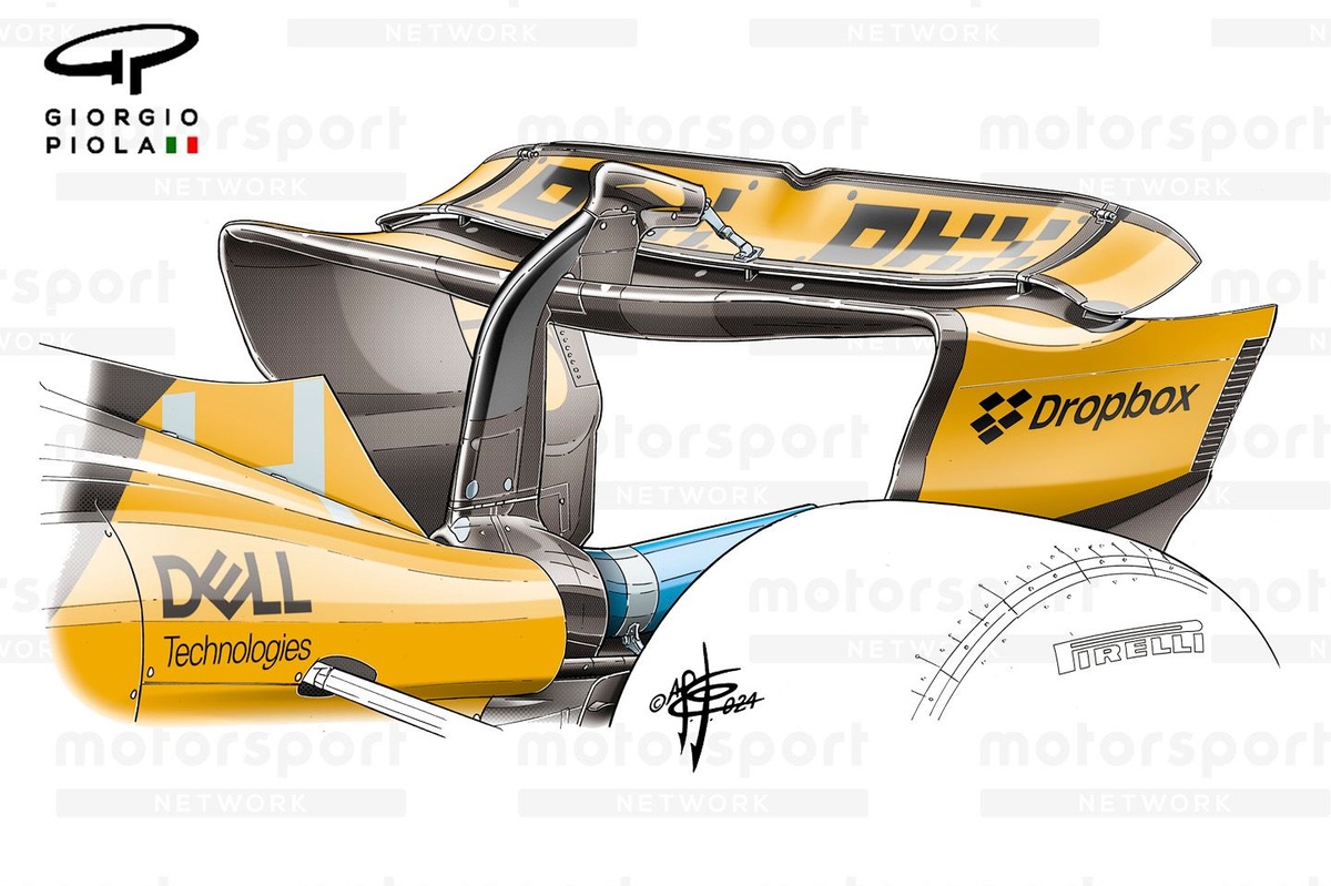 McLaren’ın “mini DRS” sistemi, Bakü’de Piastri’nin Leclerc’i arkada tutmasına yardımcı oldu mu?