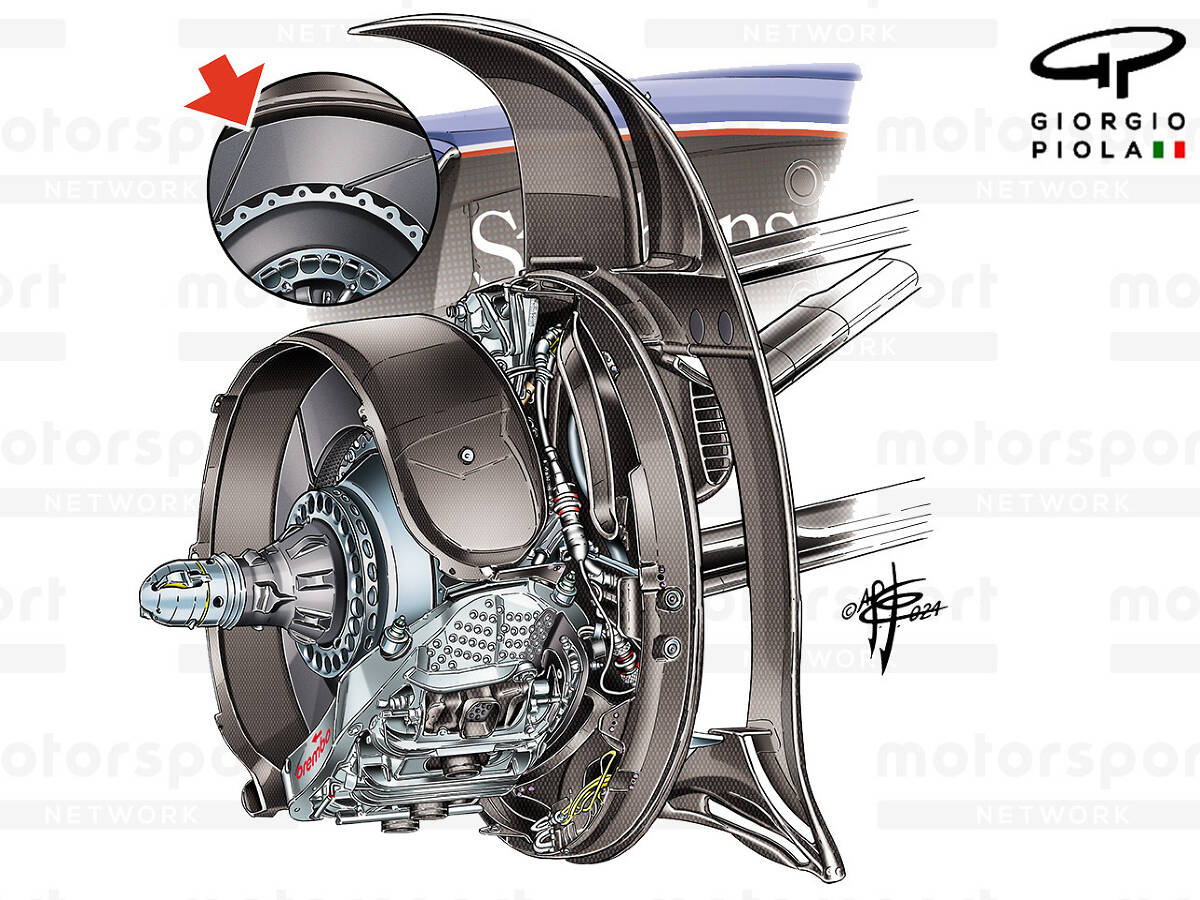 Formel-1-Technik: Kommen Rillen in Bremsscheiben wieder in Mode?