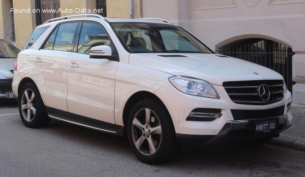 Mercedes-Benz – M-Serisi – ML 350 BlueTEC (258 bg) 4MATIC G-TRONIC – Teknik Özellikler