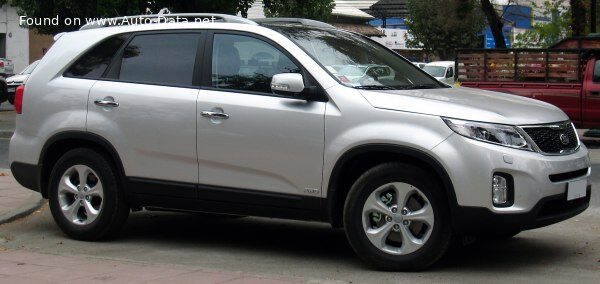 Kia – Sorento – 2.4i 16V GDi (192 bg) 4WD – Teknik Özellikler