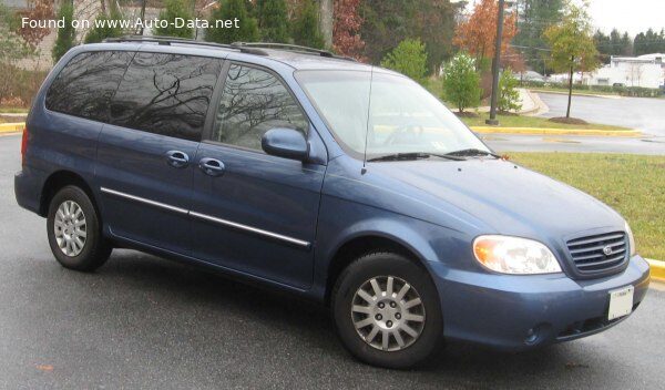 Kia – Sedona – 3.5i V6 (198 bg) Automatic – Teknik Özellikler