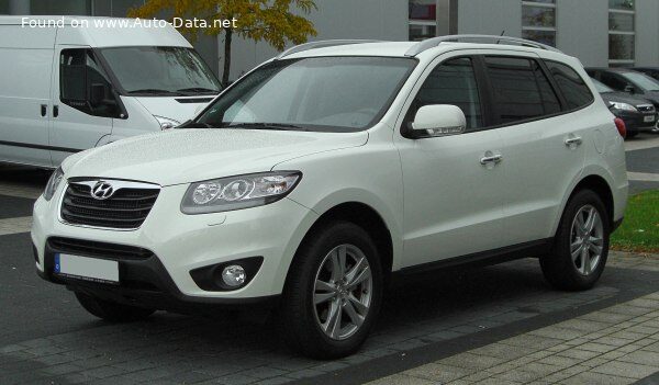 Hyundai – Santa Fe – 3.5 V6 (276 bg) 4WD Automatic – Teknik Özellikler Hyundai – Santa Fe – 3.5 V6 (276 bg) 4WD Automatic – Teknik Özellikler
