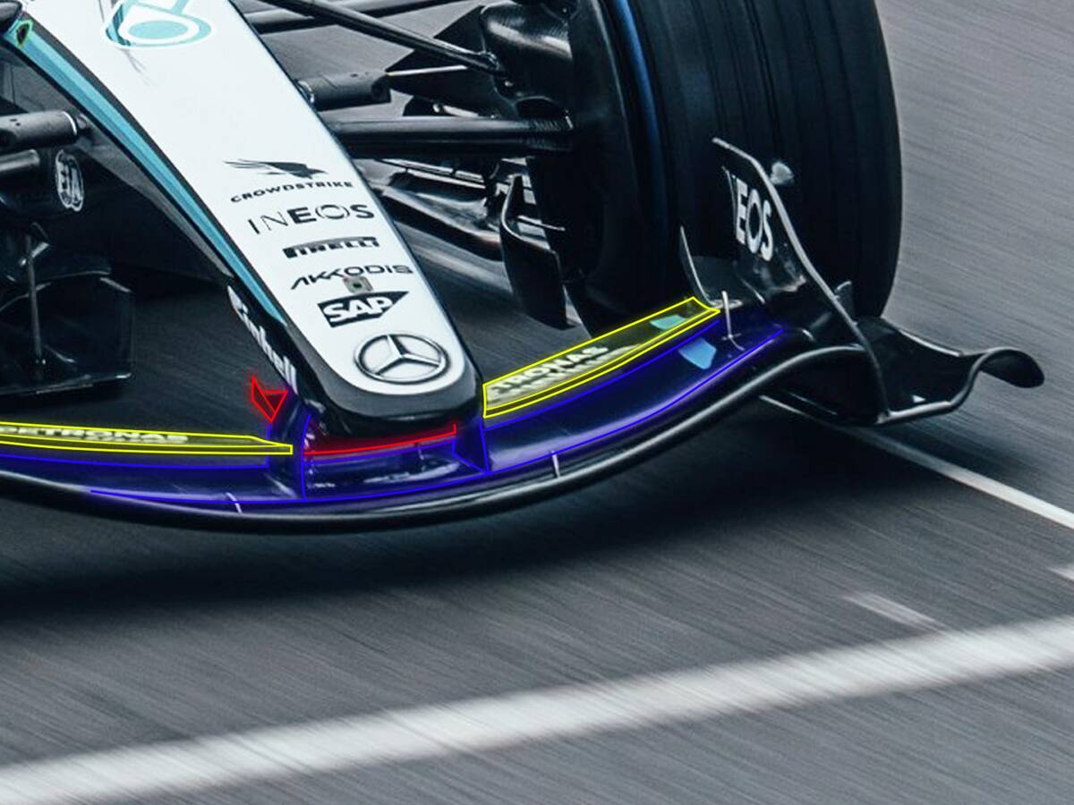 Formel-1-Technik: Der Frontflügel-Trick von Mercedes 2026 Formel-1-Technik: Der Frontflügel-Trick von Mercedes 2026