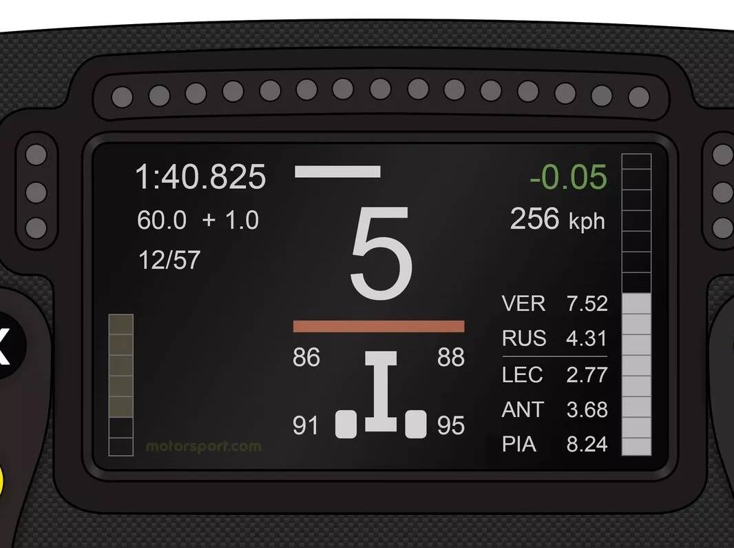 Neues System: So gibt McLaren den Fahrern alle Informationen Neues System: So gibt McLaren den Fahrern alle Informationen