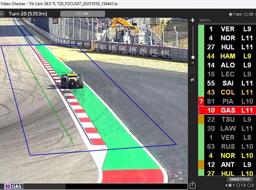 Einblick: Mit diesem KI-System überwacht die FIA 2026 Tracklimits Einblick: Mit diesem KI-System überwacht die FIA 2026 Tracklimits