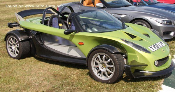 Lotus – Elise – 1.8 i 16V (180 bg) – Teknik Özellikler Lotus – Elise – 1.8 i 16V (180 bg) – Teknik Özellikler