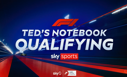 2026 Formula 1 Ted’s Sıralama Notebook  Çin Grand Prix Full Replay Mart 14