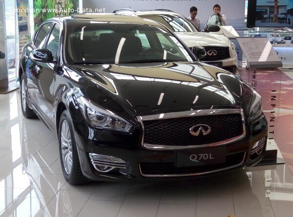 Infiniti – Q70 – 5.6 V8 (416 bg) Automatic – Teknik Özellikler
