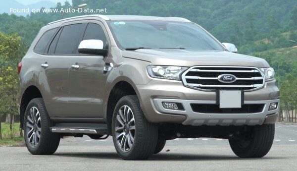 Ford – Everest – 3.2 DuratorqTDCi (194 bg) 4WD Automatic – Teknik Özellikler