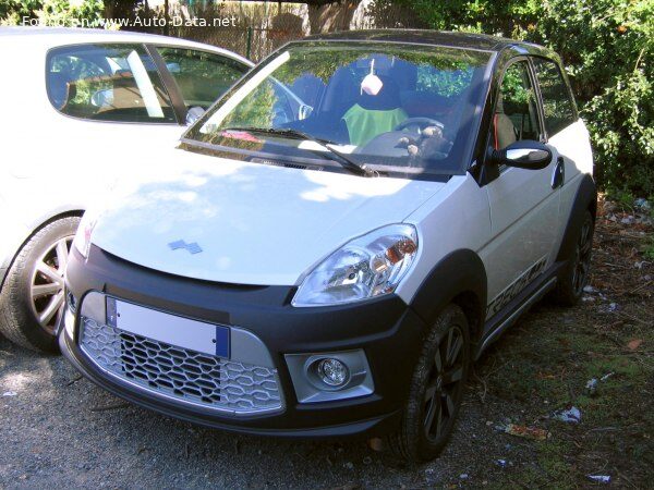 Ligier – IXO – 0.5 Progress (5 bg) CVT – Teknik Özellikler