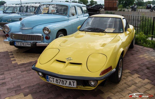 Opel – GT – 1.9 (102 bg) – Teknik Özellikler