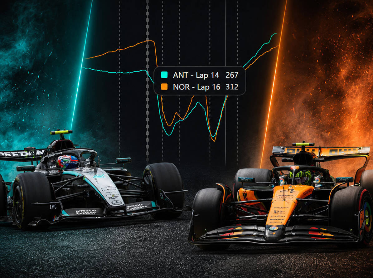 Datenanalyse: So viel langsamer ist die Formel 1 2026 im Vergleich zum Vorjahr Datenanalyse: So viel langsamer ist die Formel 1 2026 im Vergleich zum Vorjahr