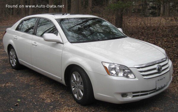 Toyota – Avalon – 3.5 V6 (268 bg) ECT-i – Teknik Özellikler Toyota – Avalon – 3.5 V6 (268 bg) ECT-i – Teknik Özellikler